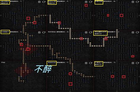 剝削手段雕紋位置|【暗黑破壞神4】法師巔峰點配置，最終要選那些雕紋？